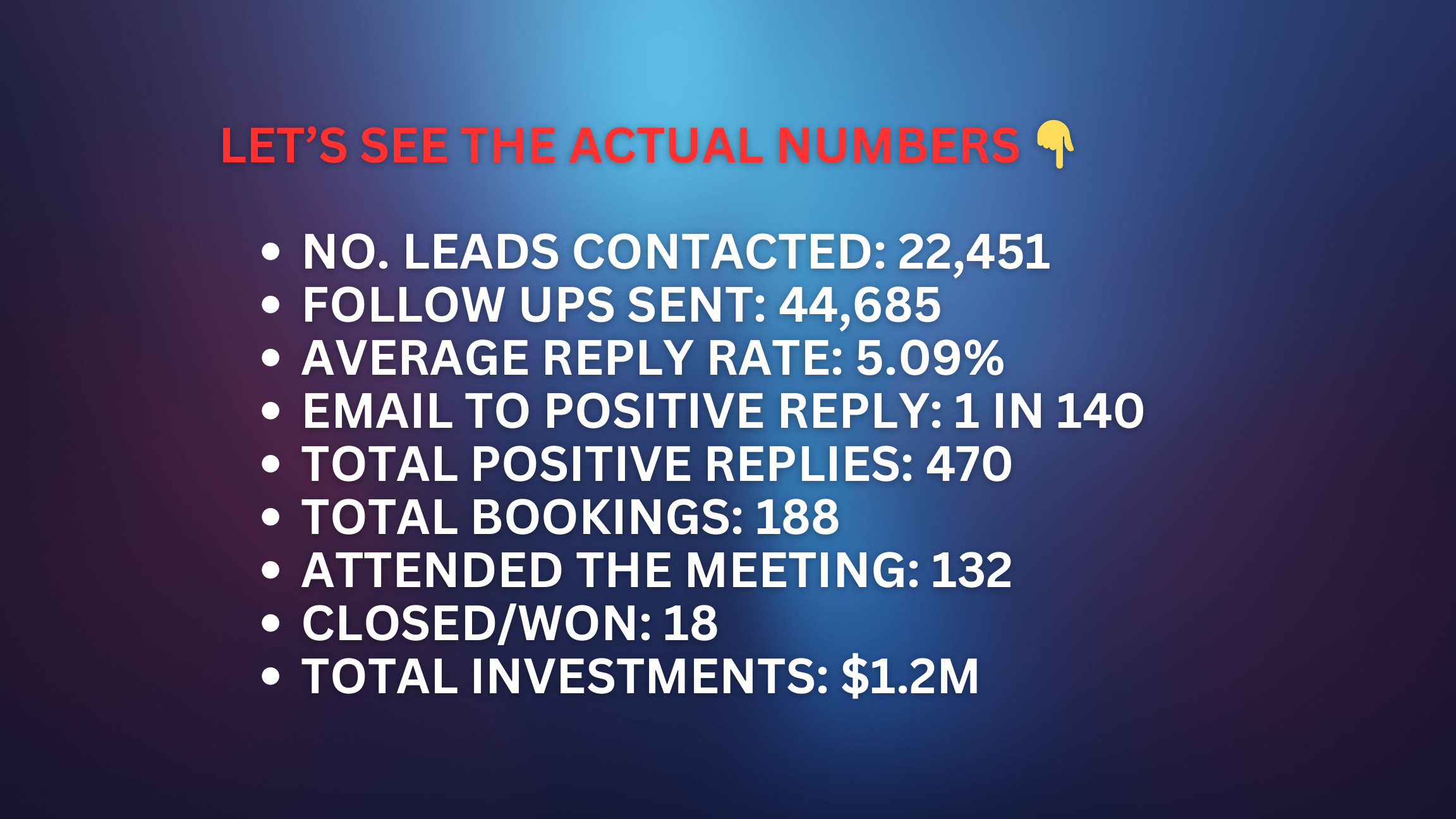 Campaign numbers screenshot from investor case study